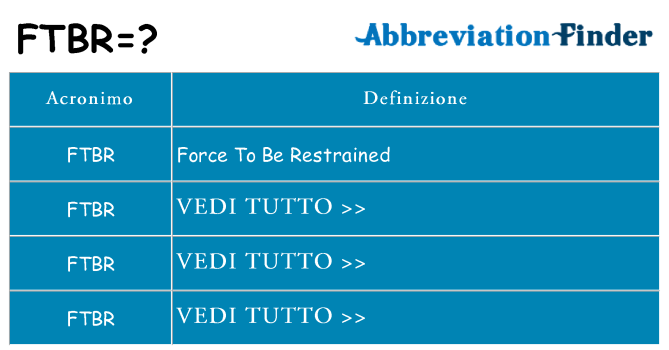 Che cosa significa l'acronimo ftbr