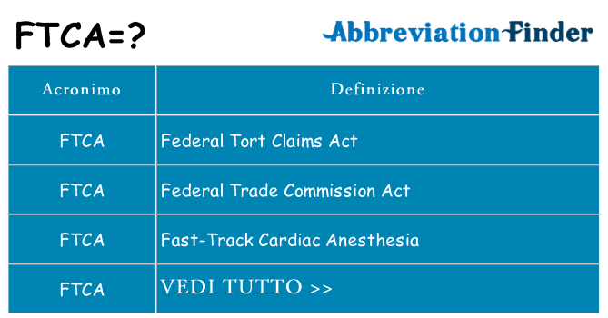 Che cosa significa l'acronimo ftca