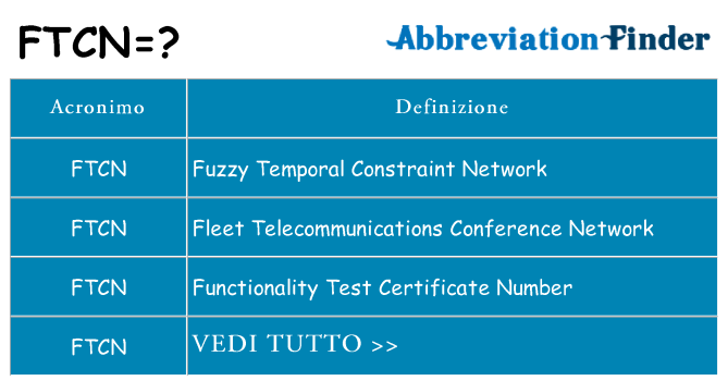 Che cosa significa l'acronimo ftcn