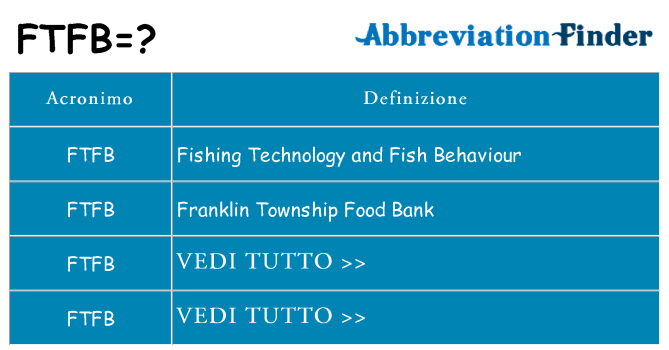 Che cosa significa l'acronimo ftfb