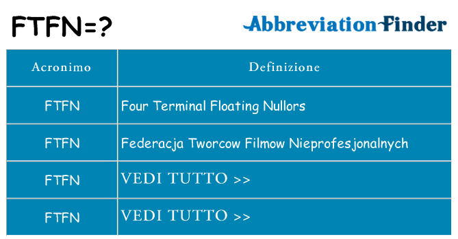 Che cosa significa l'acronimo ftfn