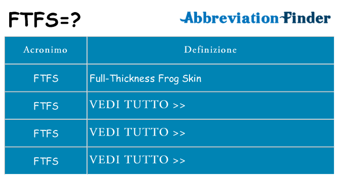 Che cosa significa l'acronimo ftfs