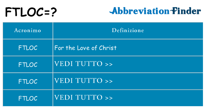 Che cosa significa l'acronimo ftloc