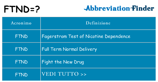 Che cosa significa l'acronimo ftnd