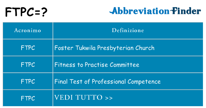 Che cosa significa l'acronimo ftpc