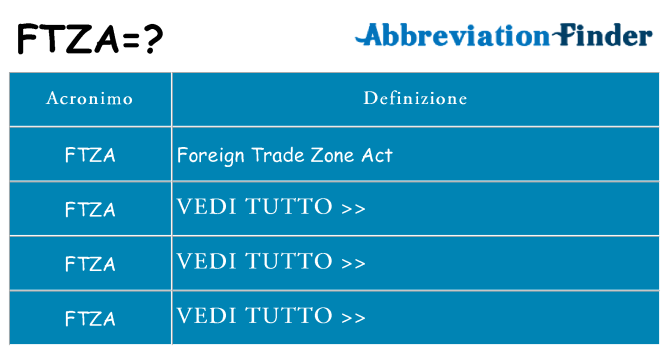 Che cosa significa l'acronimo ftza