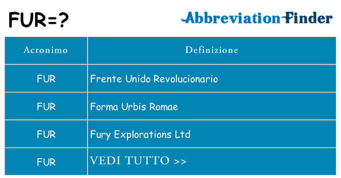 Che cosa significa l'acronimo fur
