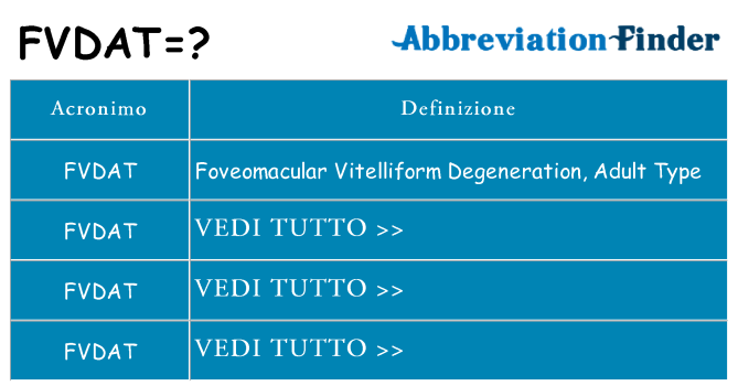 Che cosa significa l'acronimo fvdat