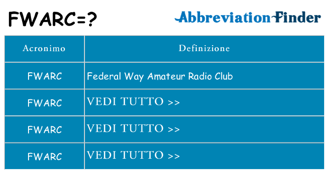 Che cosa significa l'acronimo fwarc