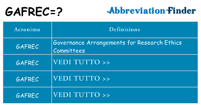 Che cosa significa l'acronimo gafrec