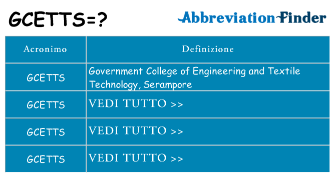 Che cosa significa l'acronimo gcetts