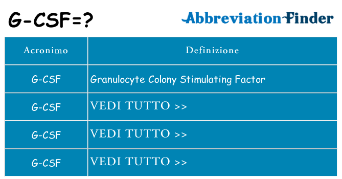 Che cosa significa l'acronimo g-csf