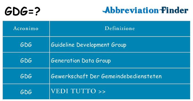 Che cosa significa l'acronimo gdg