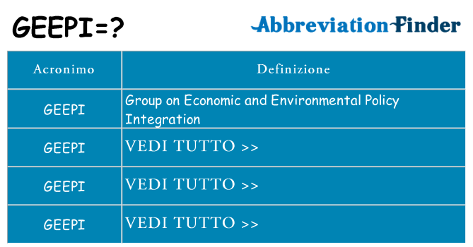 Che cosa significa l'acronimo geepi