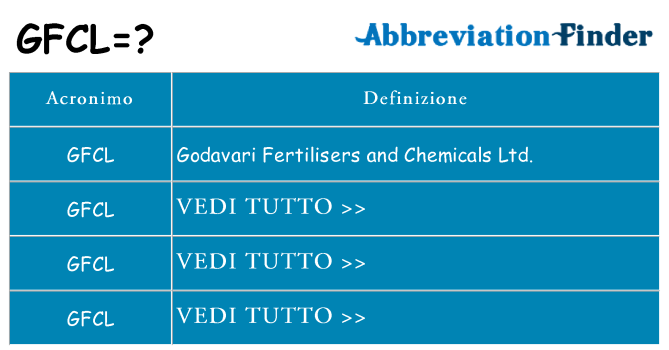 Che cosa significa l'acronimo gfcl