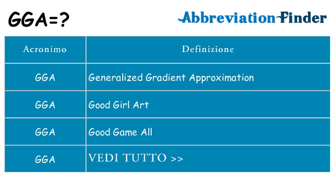 Che cosa significa l'acronimo gga