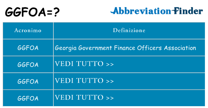 Che cosa significa l'acronimo ggfoa