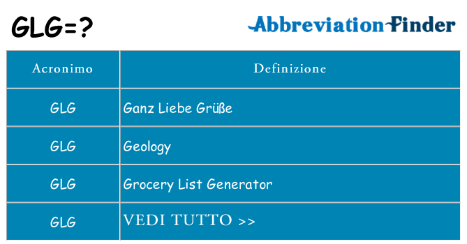 Che cosa significa l'acronimo glg