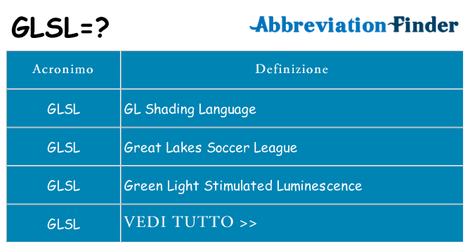 Che cosa significa l'acronimo glsl