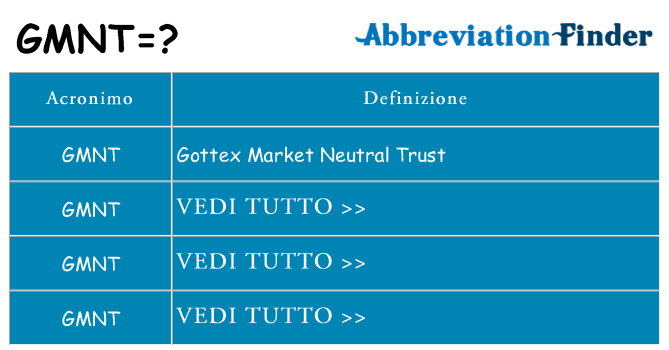 Che cosa significa l'acronimo gmnt