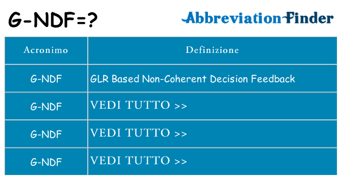 Che cosa significa l'acronimo g-ndf