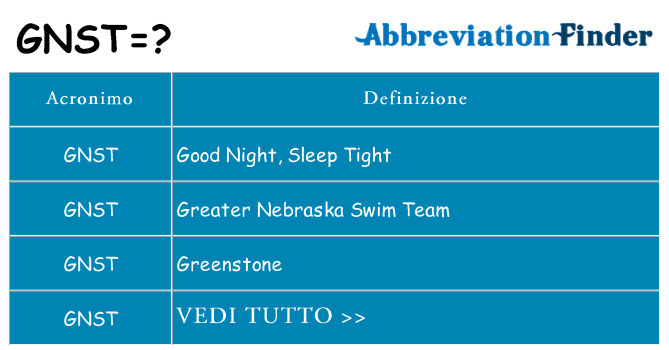 Che cosa significa l'acronimo gnst
