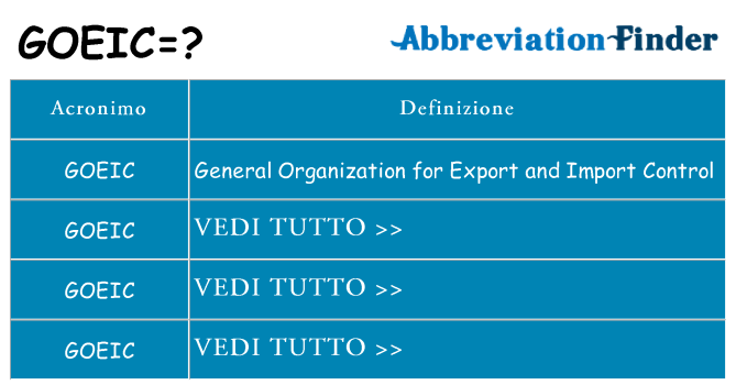 Che cosa significa l'acronimo goeic