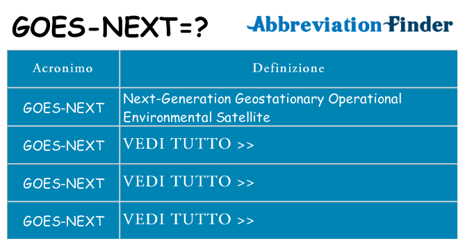 Che cosa significa l'acronimo goes-next