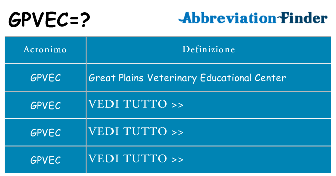 Che cosa significa l'acronimo gpvec