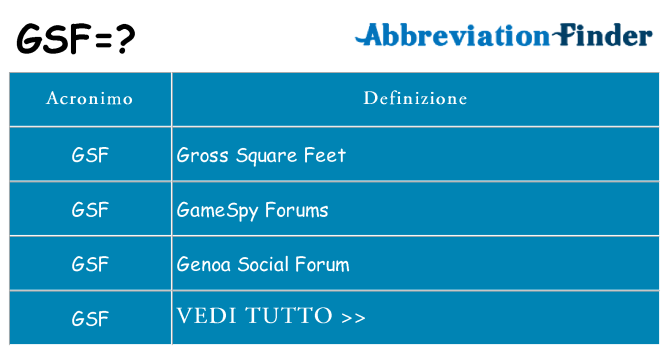 Che cosa significa l'acronimo gsf