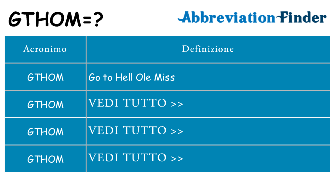 Che cosa significa l'acronimo gthom