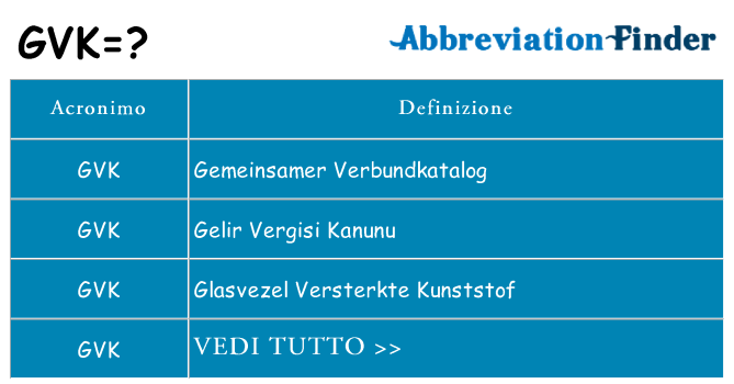 Che cosa significa l'acronimo gvk