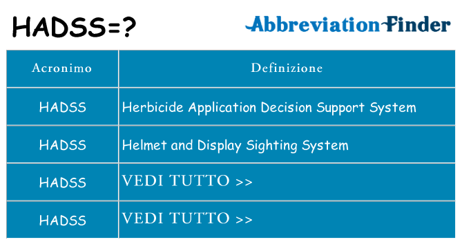 Che cosa significa l'acronimo hadss