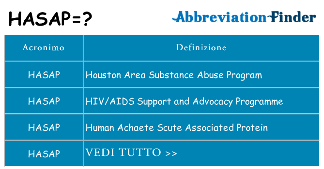 Che cosa significa l'acronimo hasap