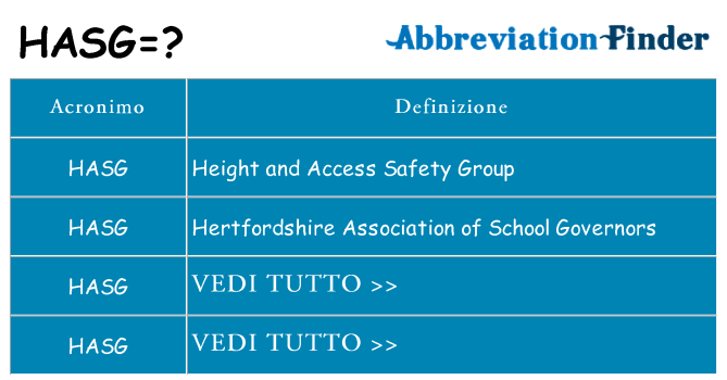 Che cosa significa l'acronimo hasg