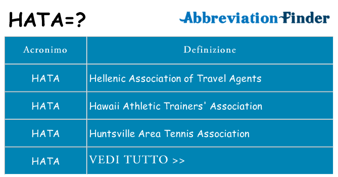 Che cosa significa l'acronimo hata
