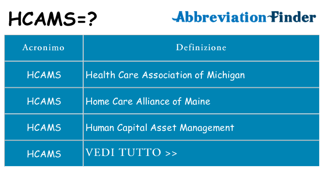 Che cosa significa l'acronimo hcams