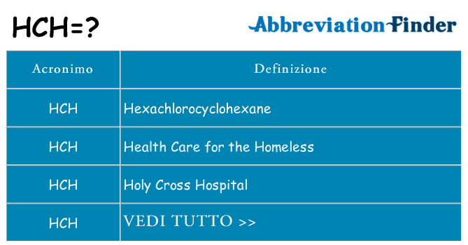Che cosa significa l'acronimo hch