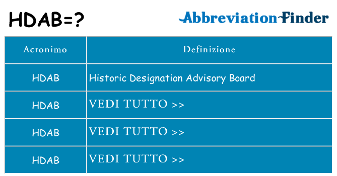 Che cosa significa l'acronimo hdab