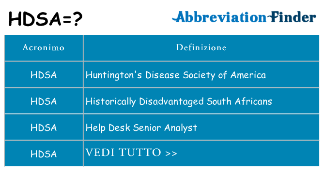 Che cosa significa l'acronimo hdsa