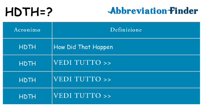 Che cosa significa l'acronimo hdth