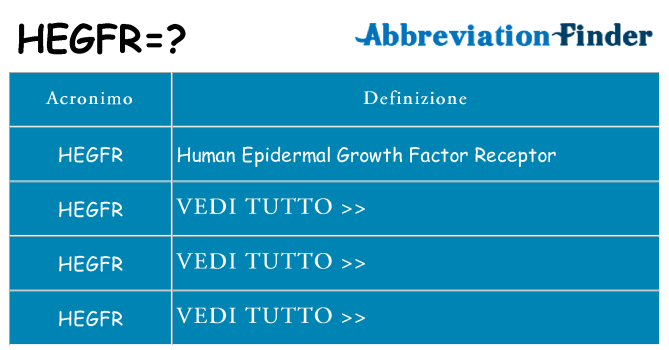 Che cosa significa l'acronimo hegfr