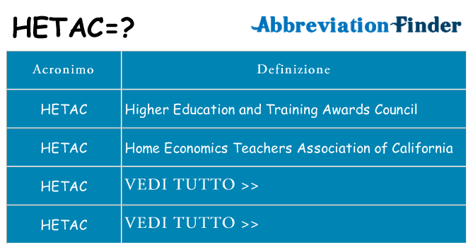 Che cosa significa l'acronimo hetac