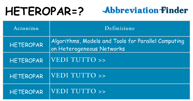 Che cosa significa l'acronimo heteropar