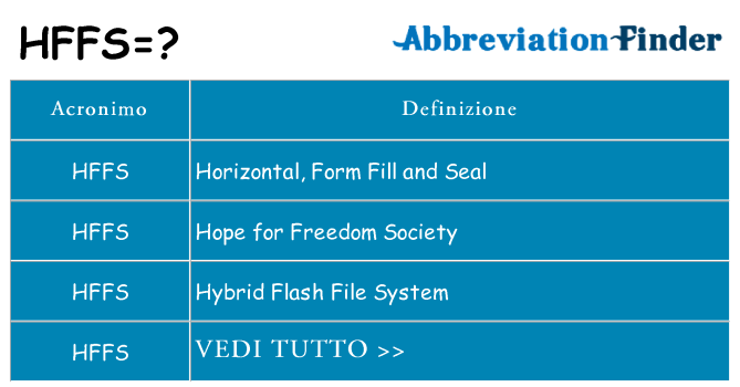 Che cosa significa l'acronimo hffs