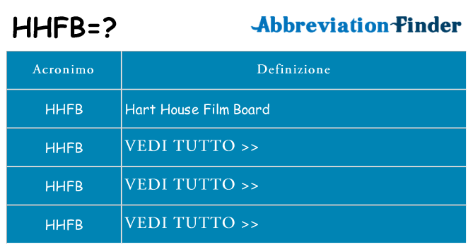 Che cosa significa l'acronimo hhfb