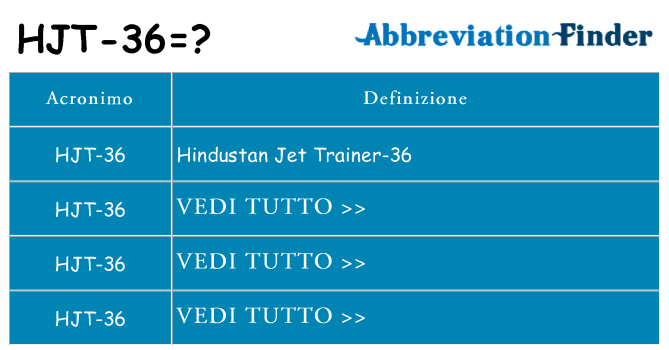 Che cosa significa l'acronimo hjt-36