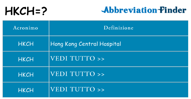 Che cosa significa l'acronimo hkch