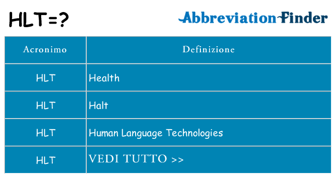 Che cosa significa l'acronimo hlt
