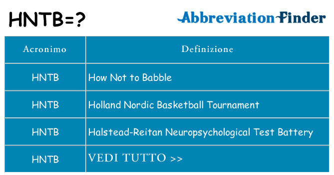 Che cosa significa l'acronimo hntb